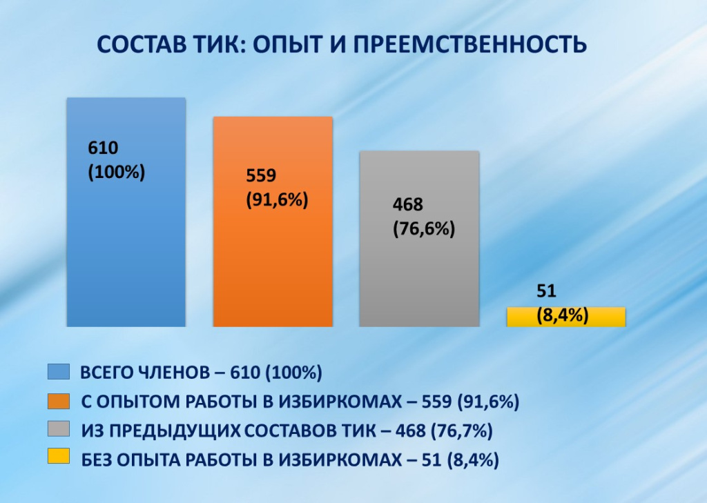 ТИК3.JPG ТИК3.JPG