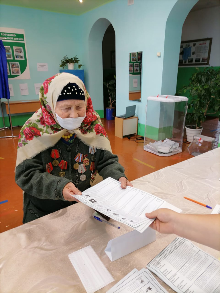 Выборы президента башкирии 2024
