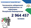 В Республике Башкортостан установлена численность избирателей по состоянию на 1 января 2026 года