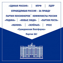 ЦИК России утвердила список партий, которые вправе участвовать в выборах депутатов Госдумы без сбора подписей избирателей