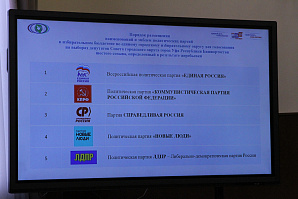 Итоги жеребьевки по определению мест политических партий в избирательном бюллетене